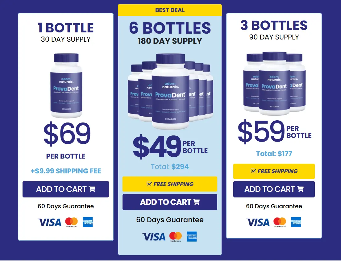 ProvaDent Order Options